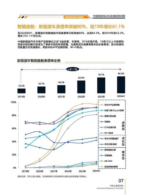 惠州251起亚对未来市场的预测，名爵汽车品牌文化的传播
